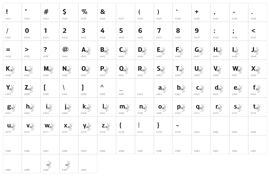ADFBEasterBunny Character Map
