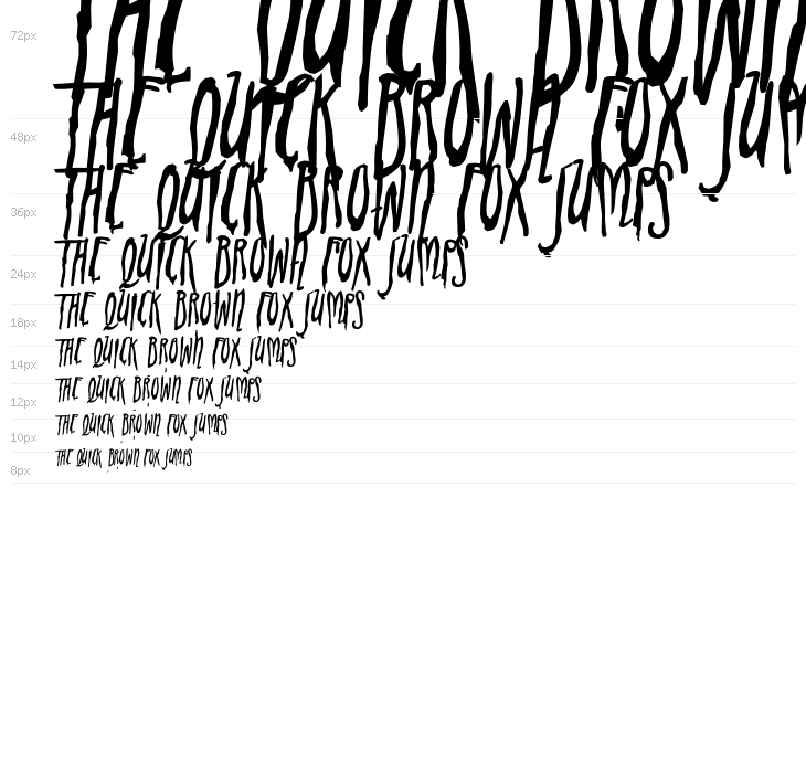 ADIstiLleRS Font Edgy Waterfall