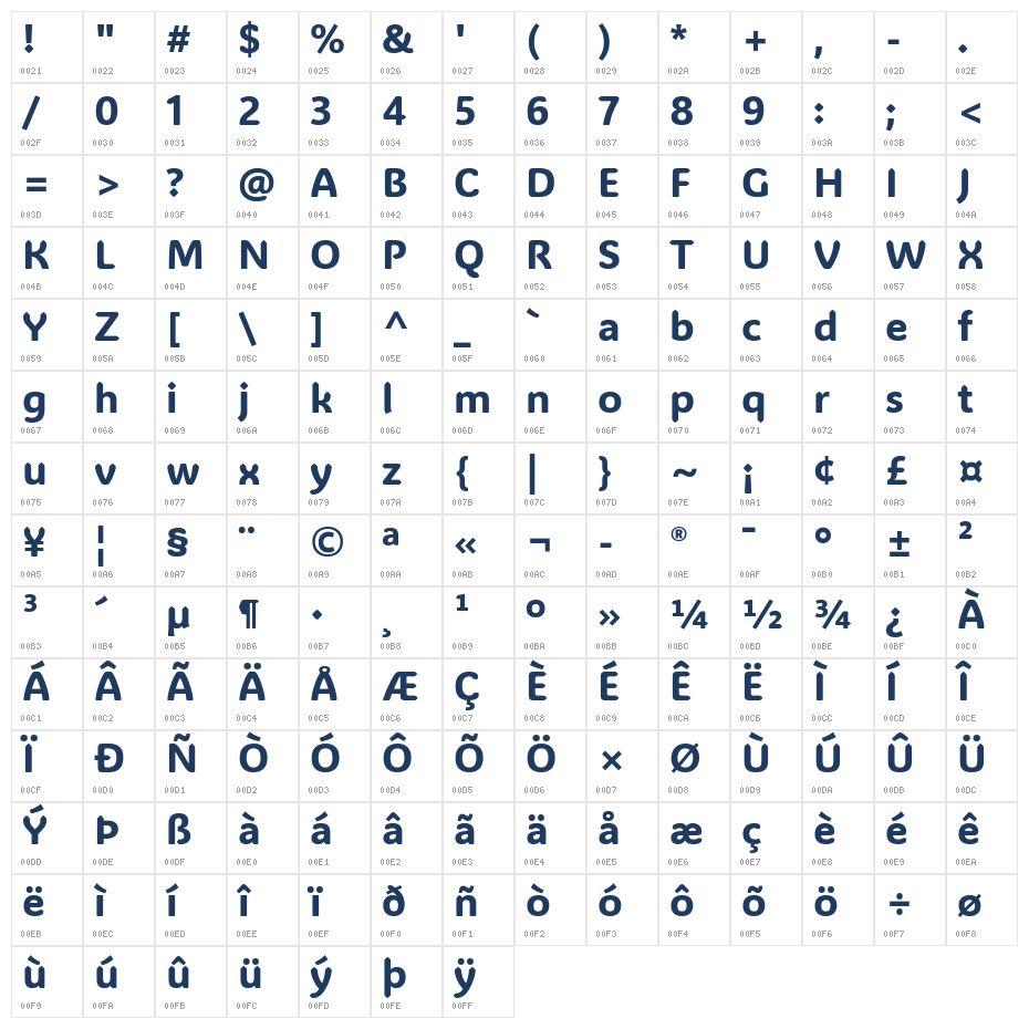 ADLaM Display Regular Character Map