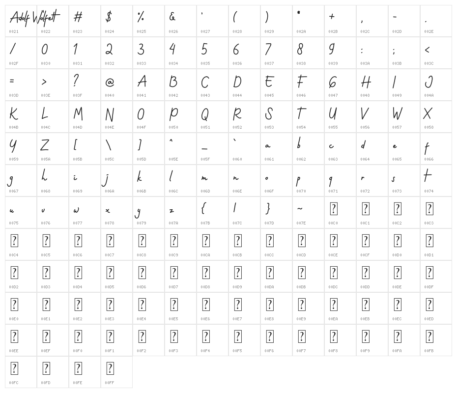 ADOLF WOLFETT DEMO Character Map