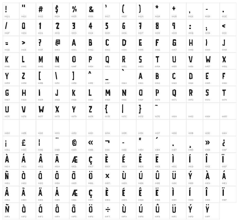 ADPolaquita Character Map