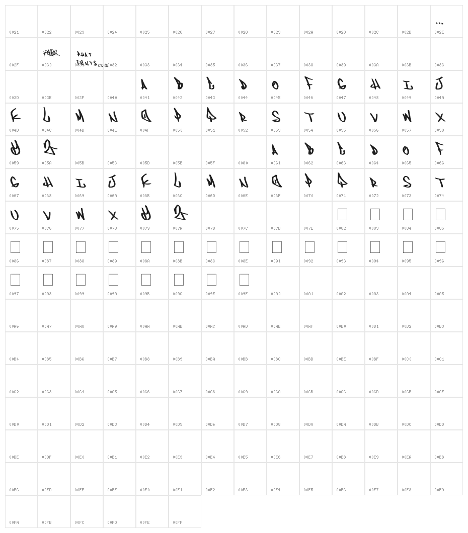 ADVENT Character Map