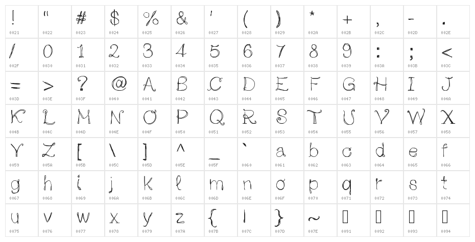 ADayInAutumn Character Map