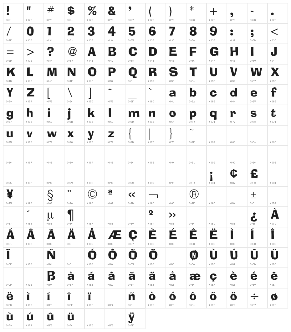 Ad Lib Character Map
