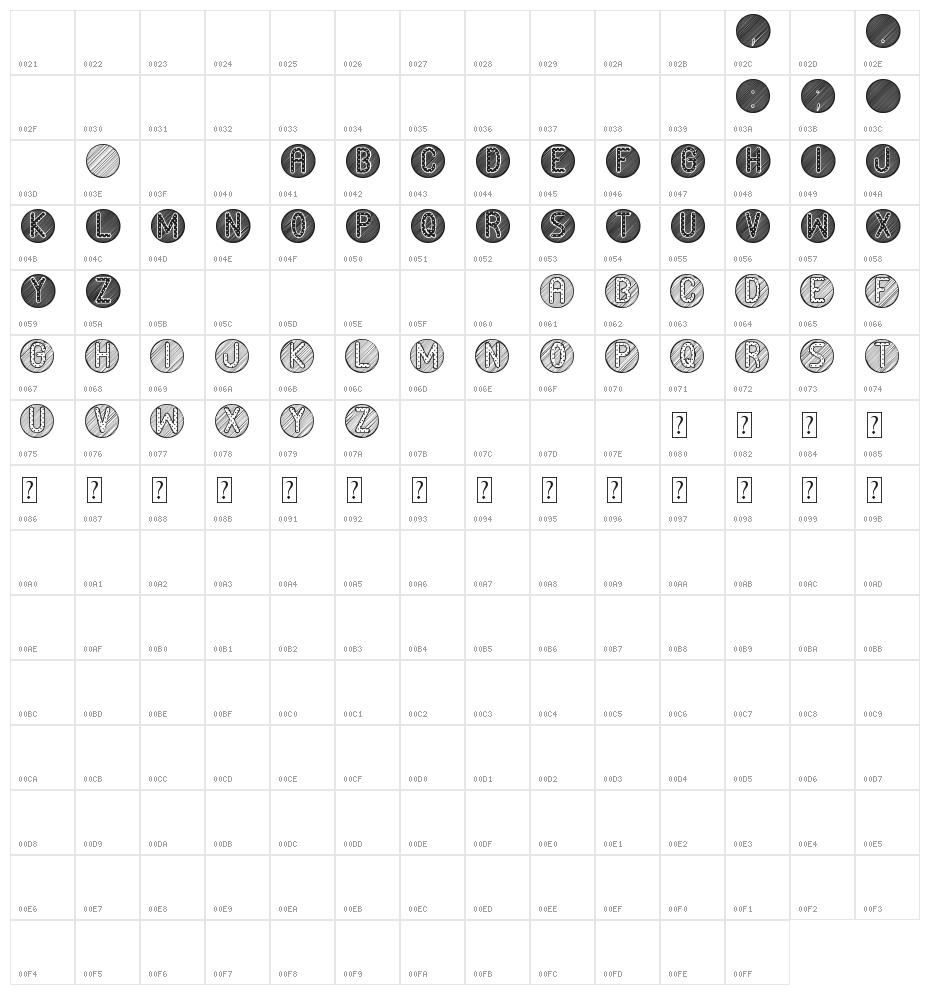 AdOrNaDa St Character Map