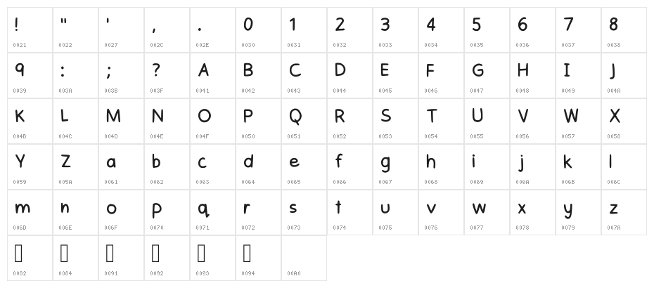 Adabelle Handwriting Regular Character Map