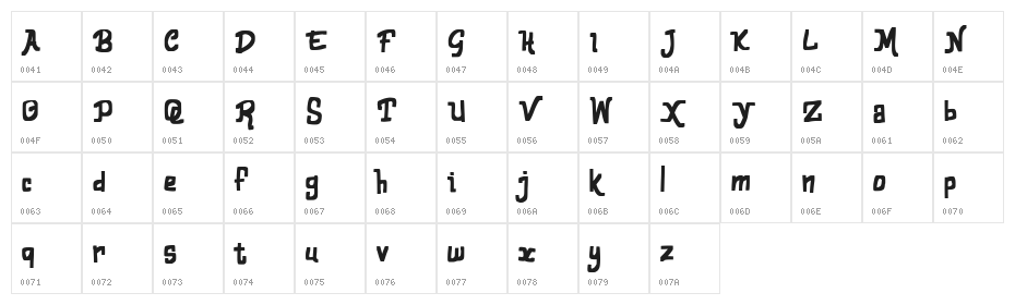 Adabra FREE Character Map