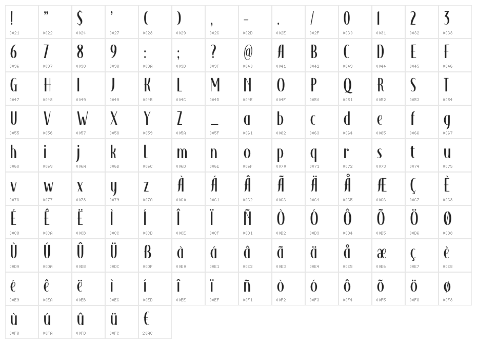 Adagietto DEMO Regular Character Map