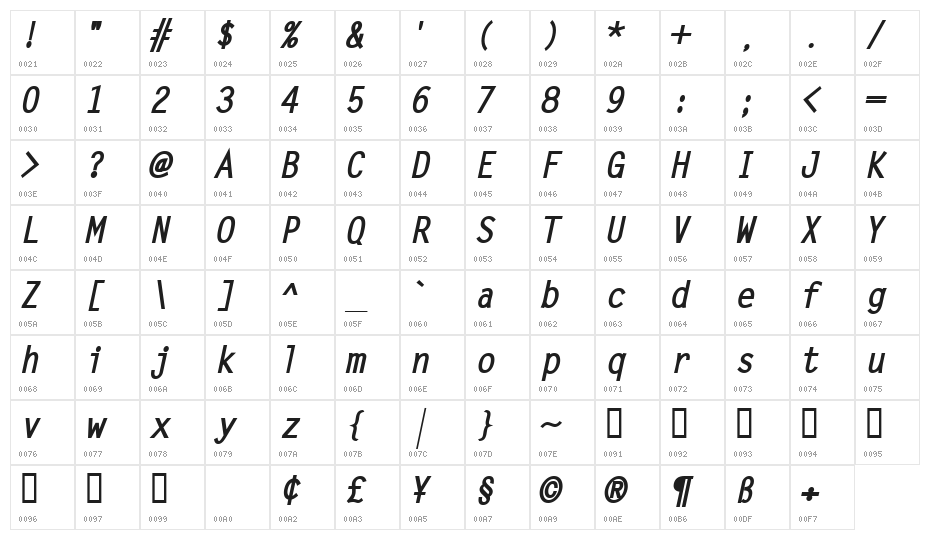 Adagio BoldItalic Character Map