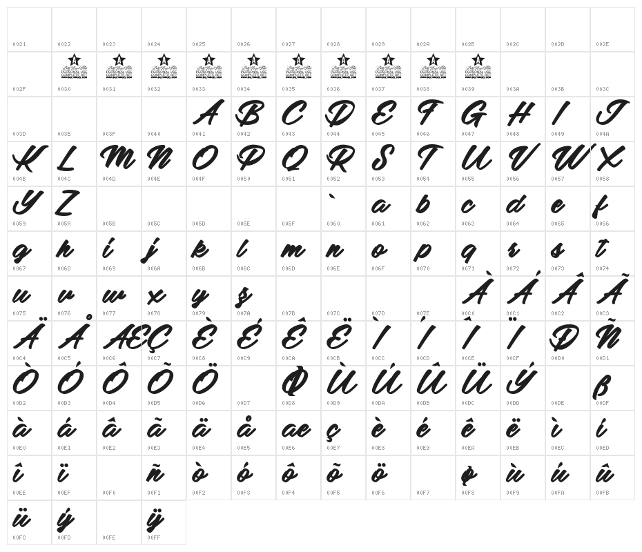 Adalgisa Personal Use Regular Character Map