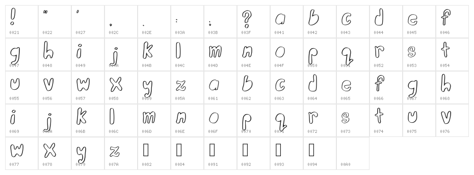 Adaline Regular Character Map