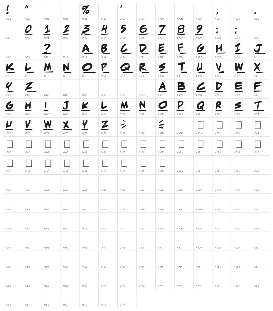 Adam Warren pro Bold Italic Character Map