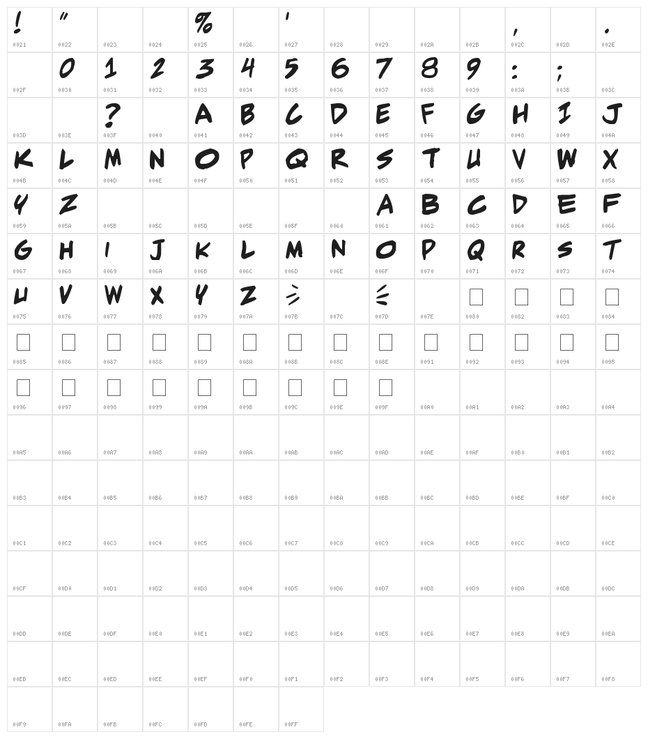 Adam Warren pro Bold Character Map