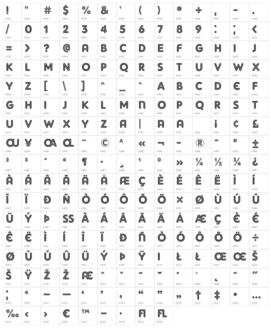 AdamGorry-Inline Character Map