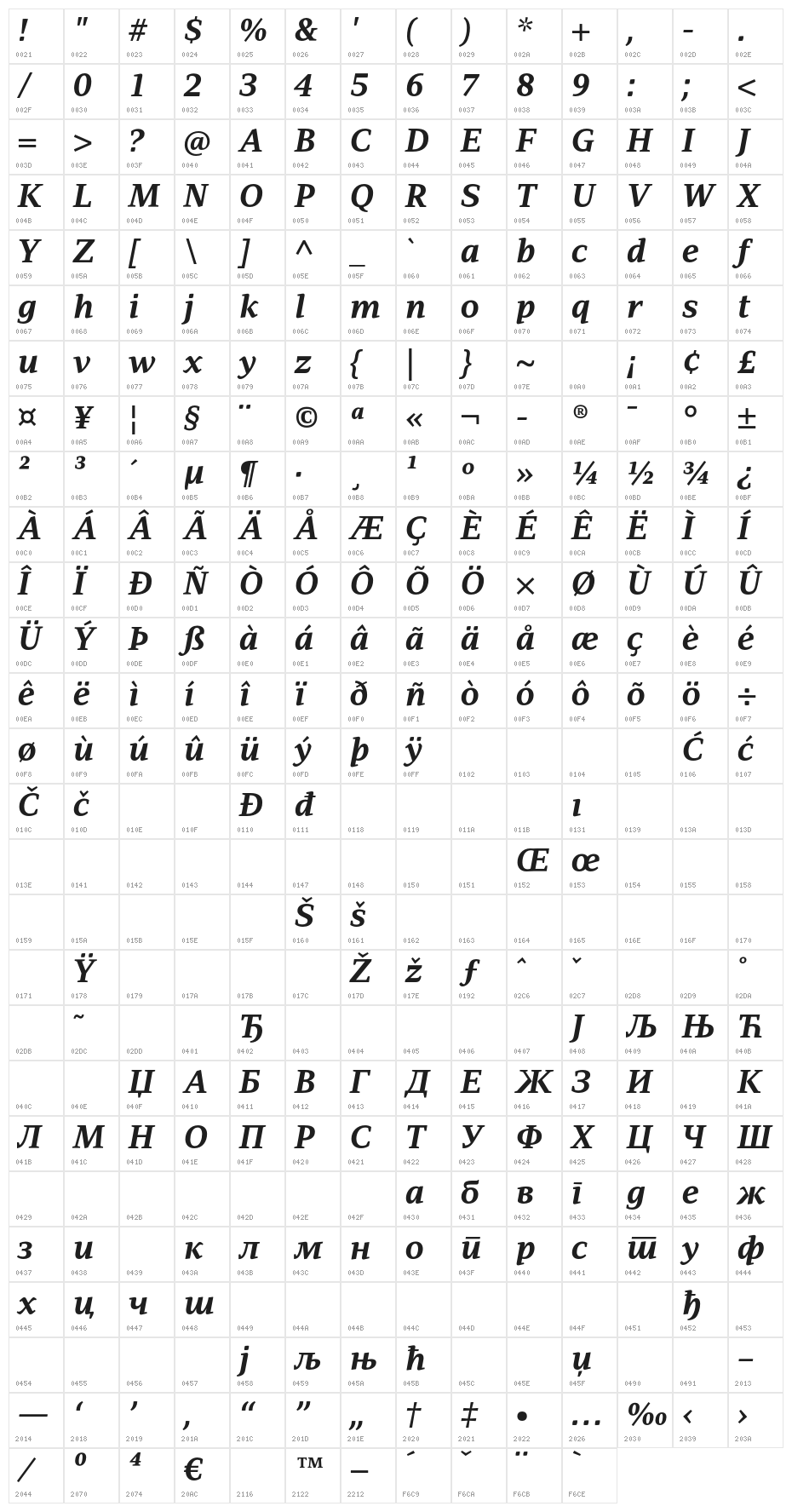 AdamantBG-BoldItalic Character Map