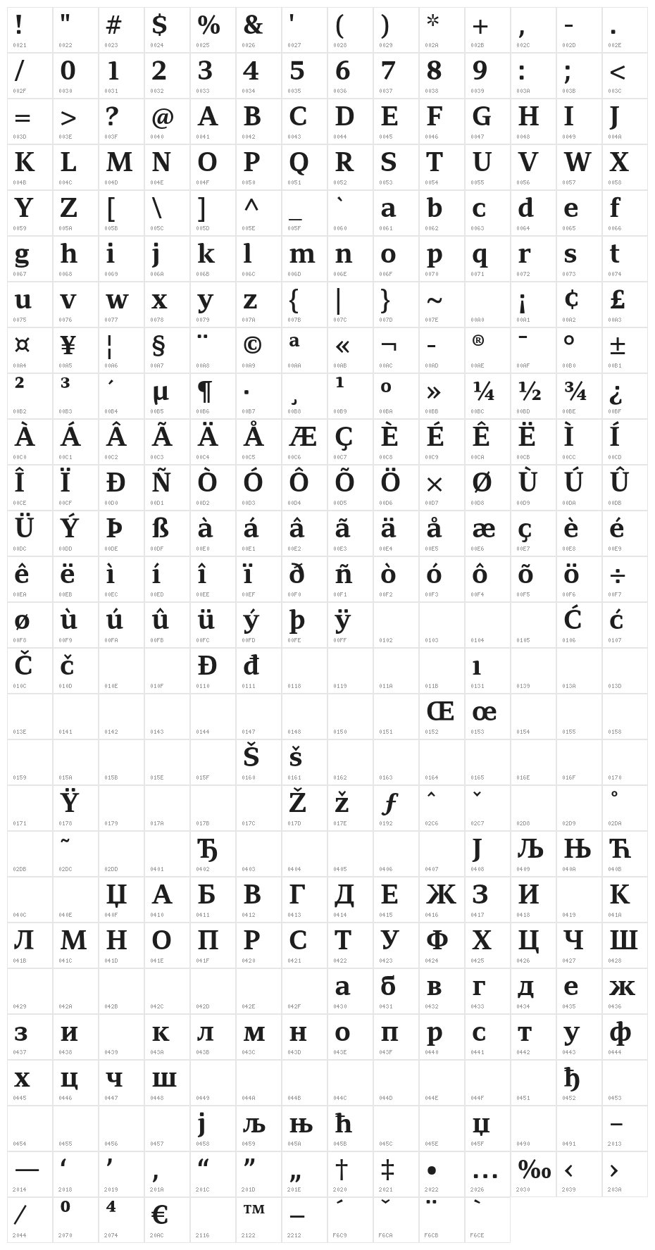 AdamantBG-Bold Character Map