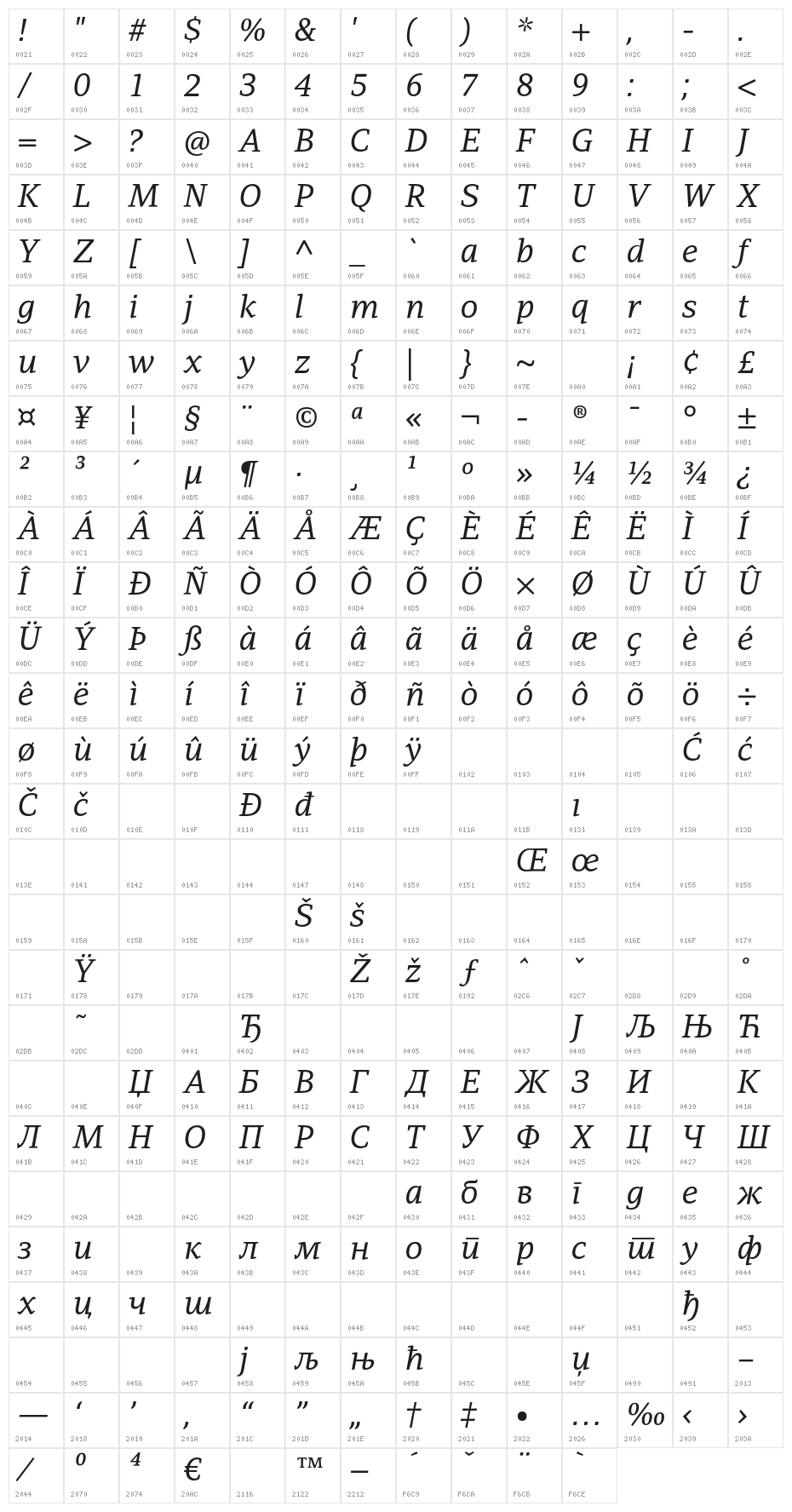 AdamantBG-Italic Character Map