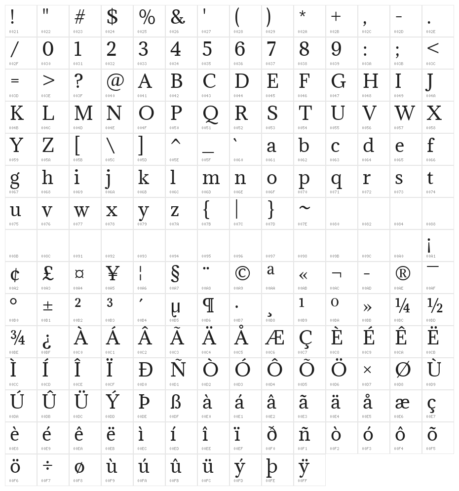 Adamina Regular Character Map