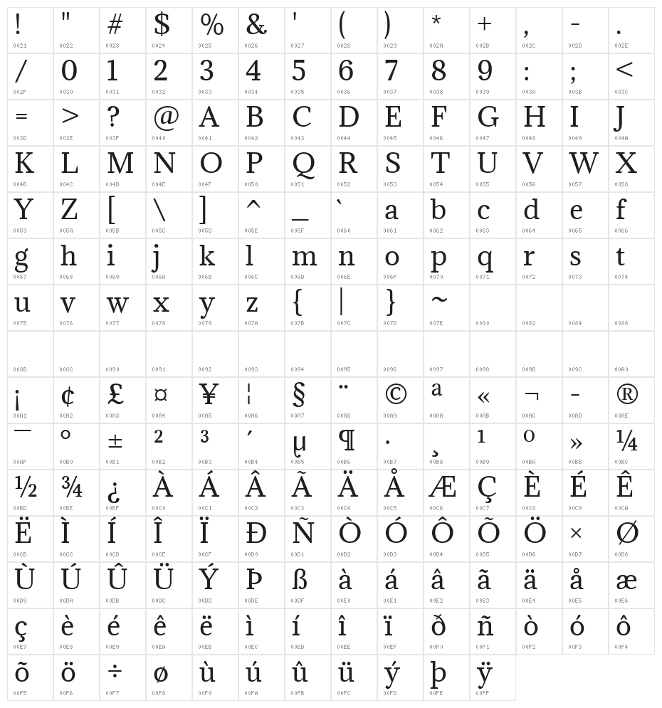 Adamina Character Map