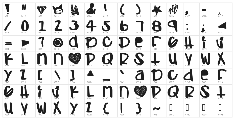 AdamskiHand Character Map