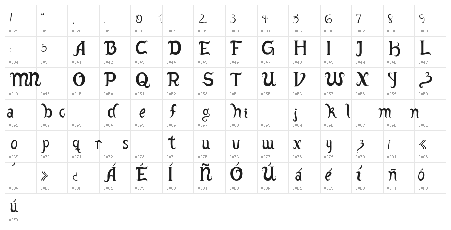 Adamstype Character Map