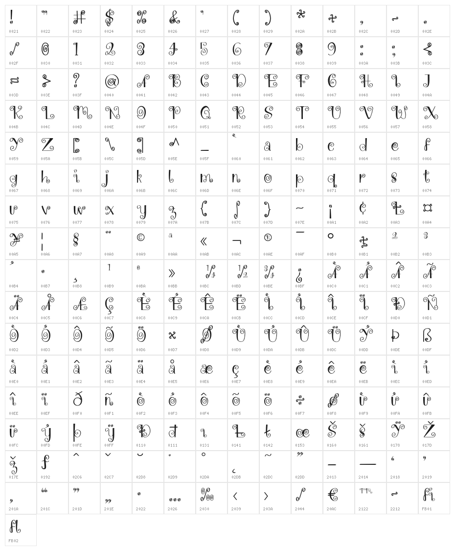 Adara-Regular Character Map