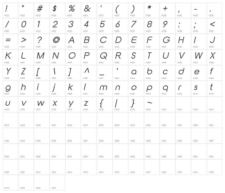 Adarsh Sans Italic Character Map