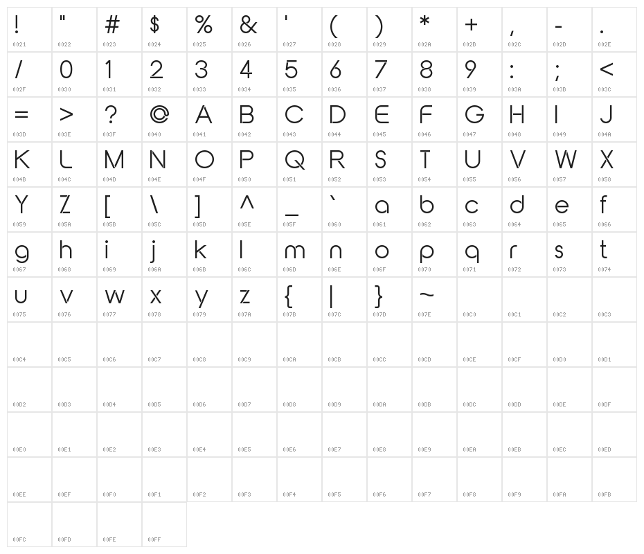 Adarsh Sans Character Map