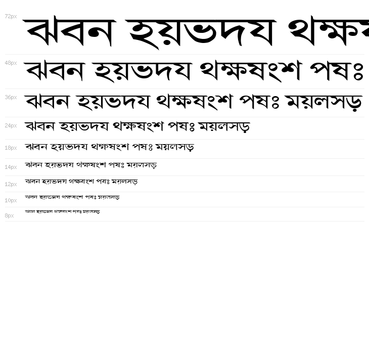 AdarshaLipiExp Waterfall