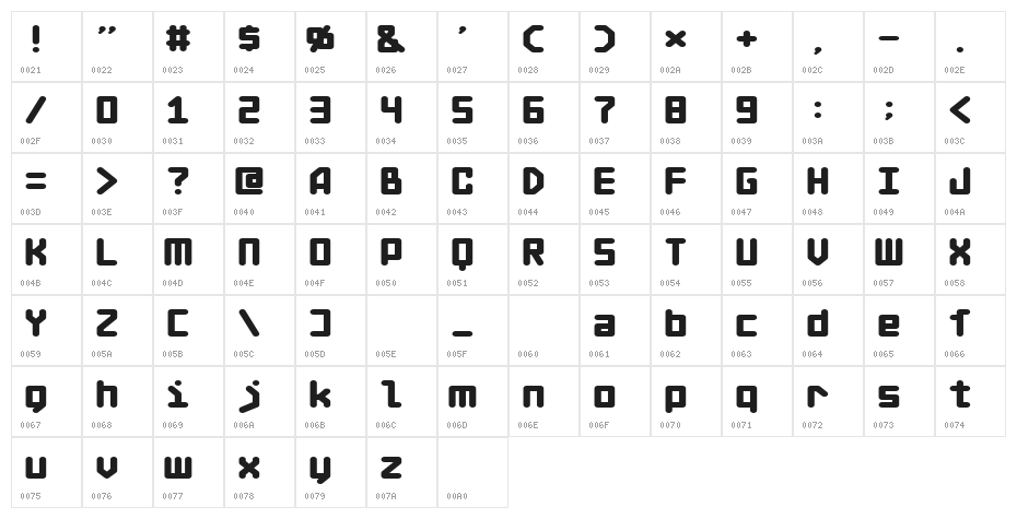 AddElectricCity Character Map