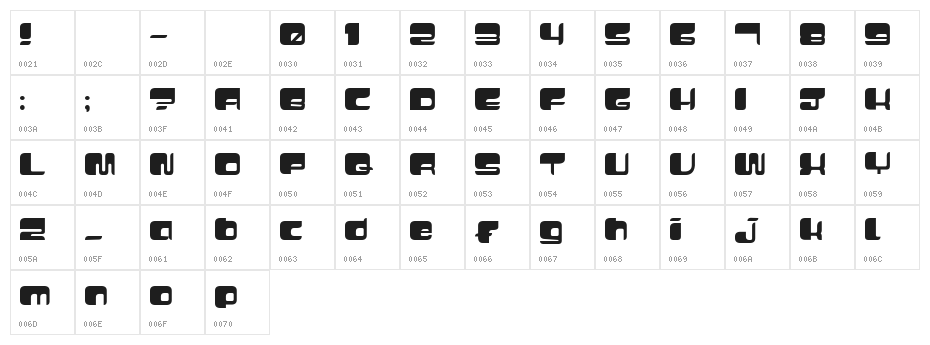 AddFatMan Character Map