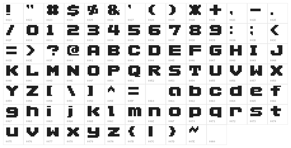 AddLGBitmap09 Character Map