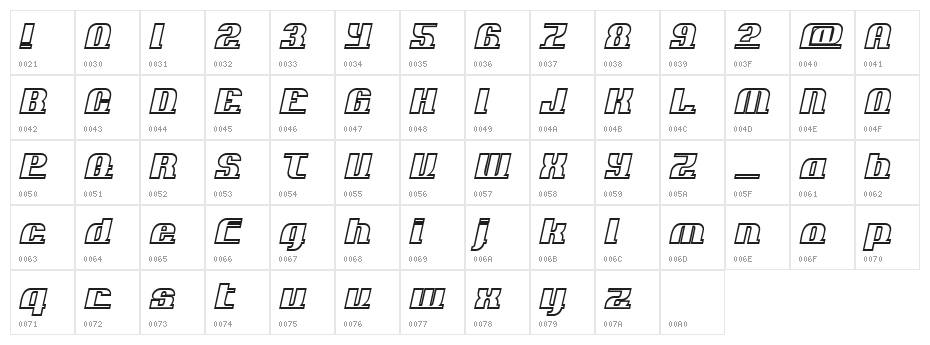 AddLoops Outline Character Map