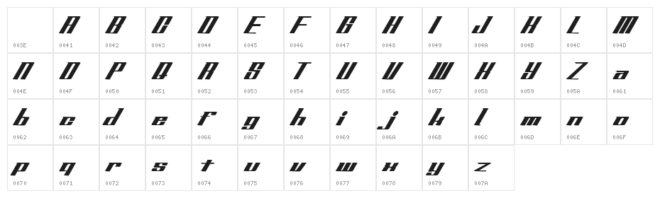 AddSpeedy Character Map