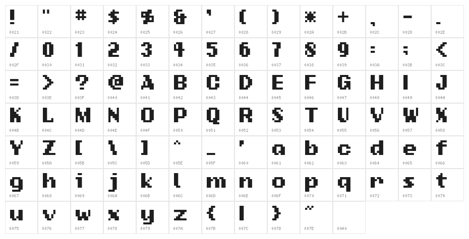 AddStandardBitmap Point9 Character Map