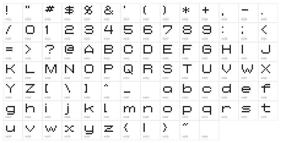 AddWBitmap09 Character Map