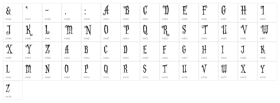 AddamsCapitals Character Map