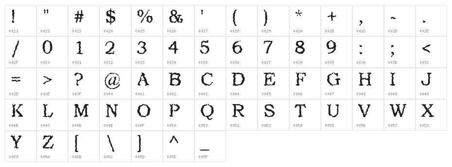 Addicted to Type Character Map