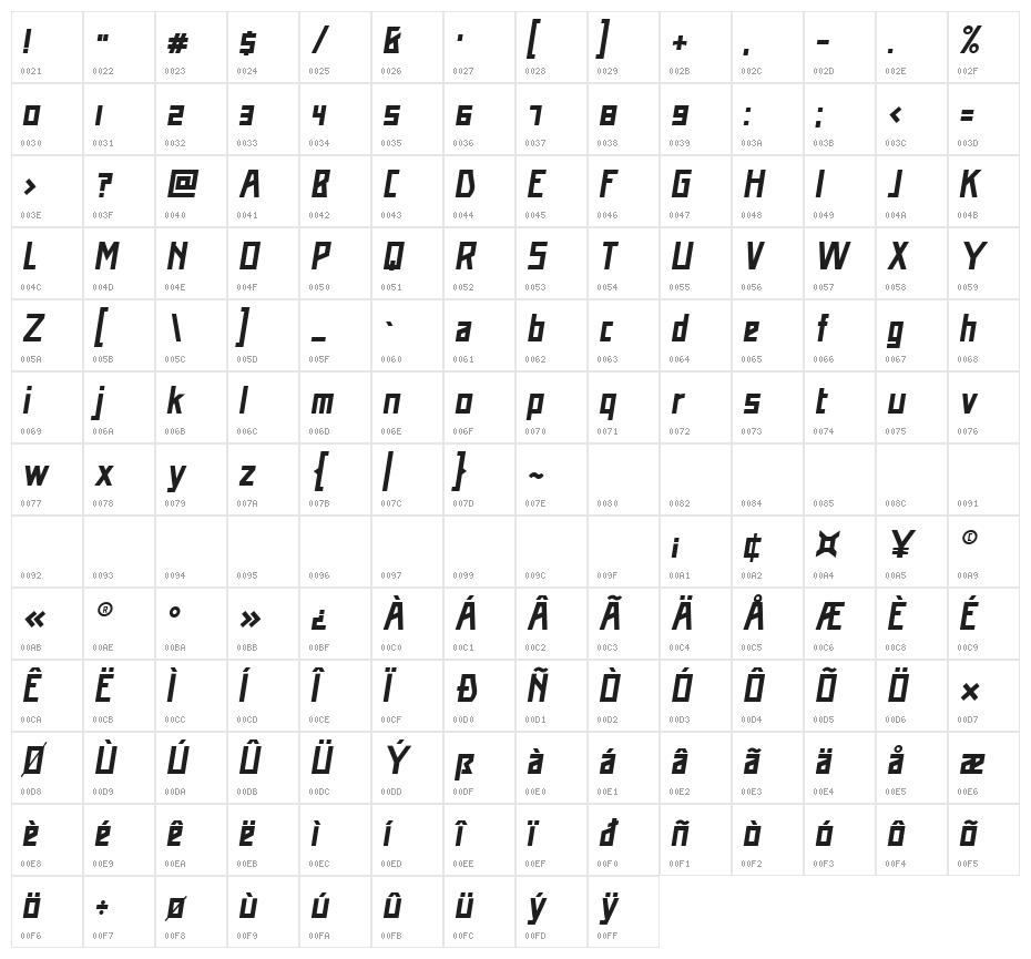 Addiction Italic Character Map