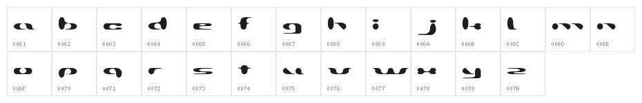 Addround Character Map