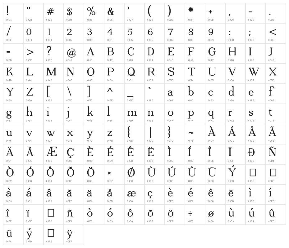 Adega Serif Bold Character Map
