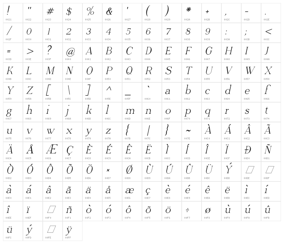 Adega Serif Italic Character Map