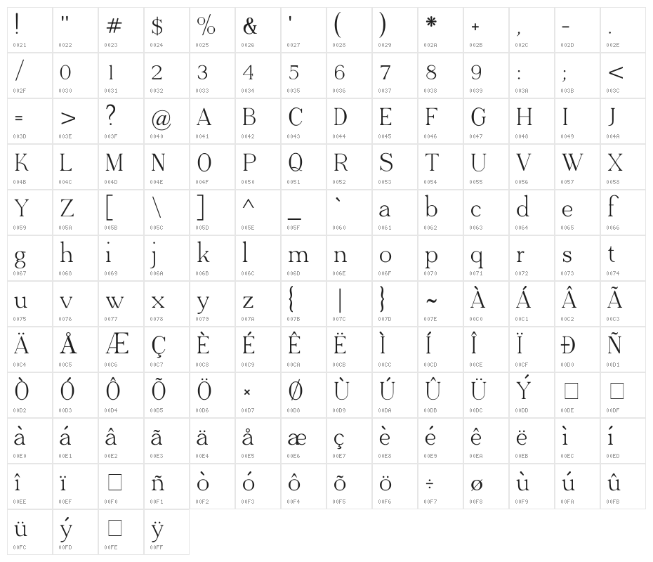 Adega Serif Character Map