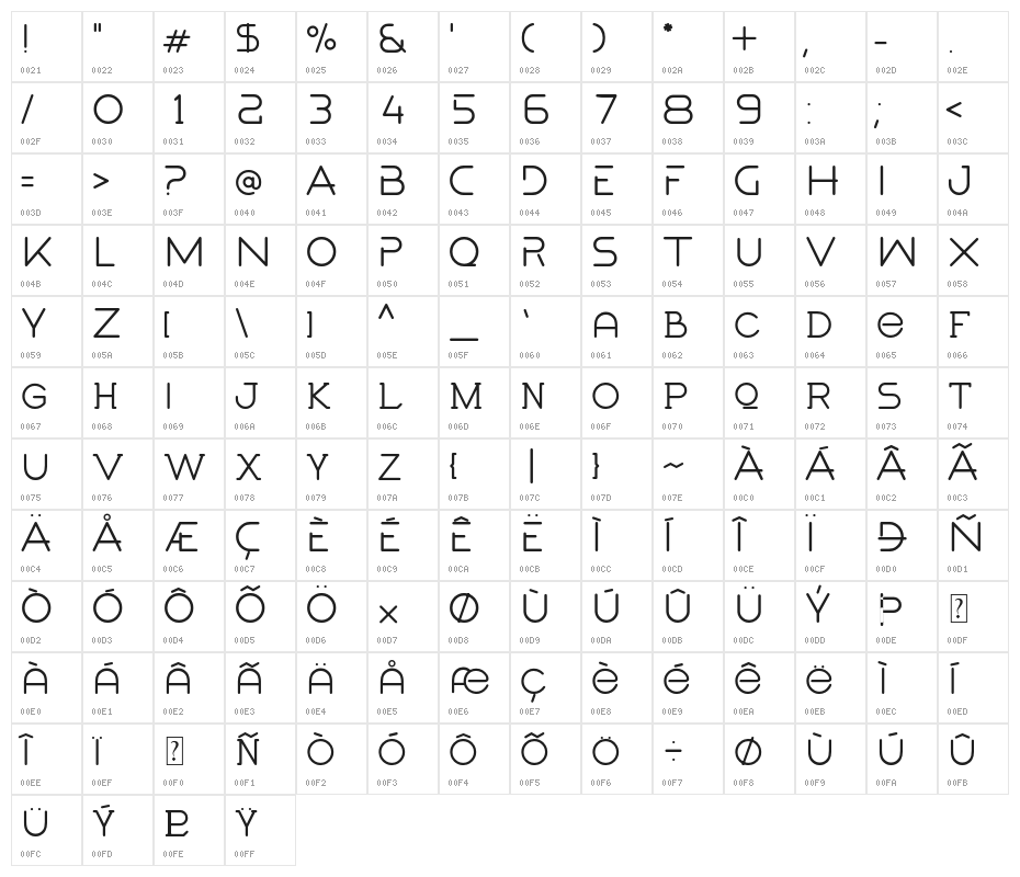 AdegaAltered Character Map
