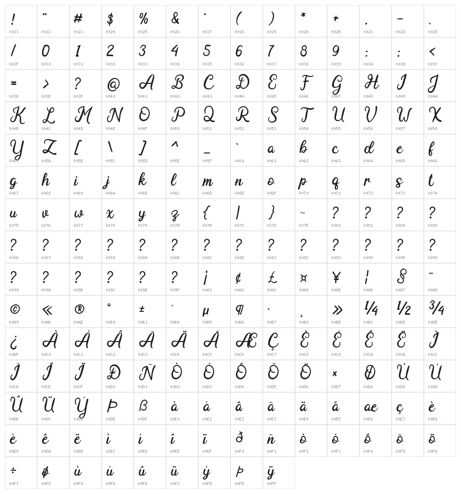 Adeghio Dafont Regular Character Map