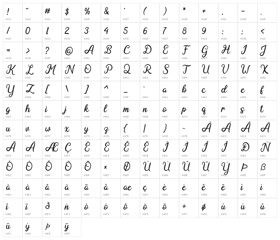 AdeghioDafont-Regular Character Map