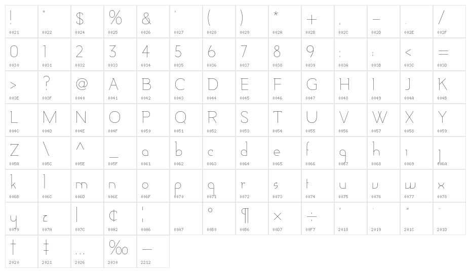 Adelaide-Bold Character Map