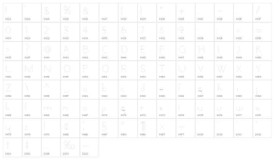 Adelaide-Hairline Character Map