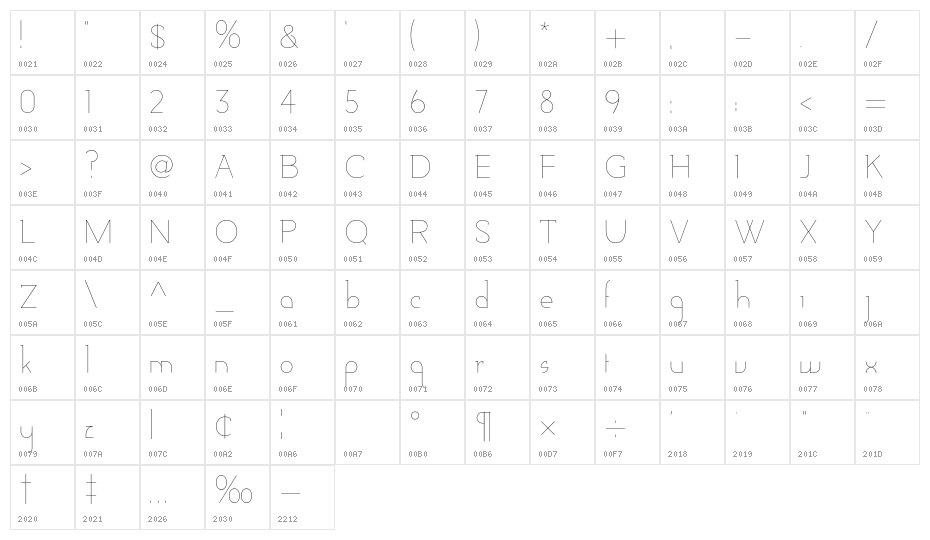 Adelaide-Regular Character Map