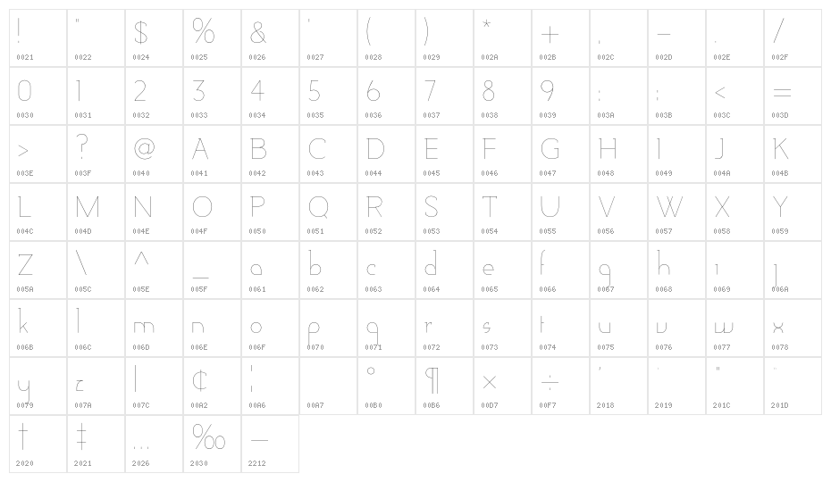 Adelaide-Thin Character Map